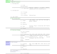 기획서 (현황분석Analysis)